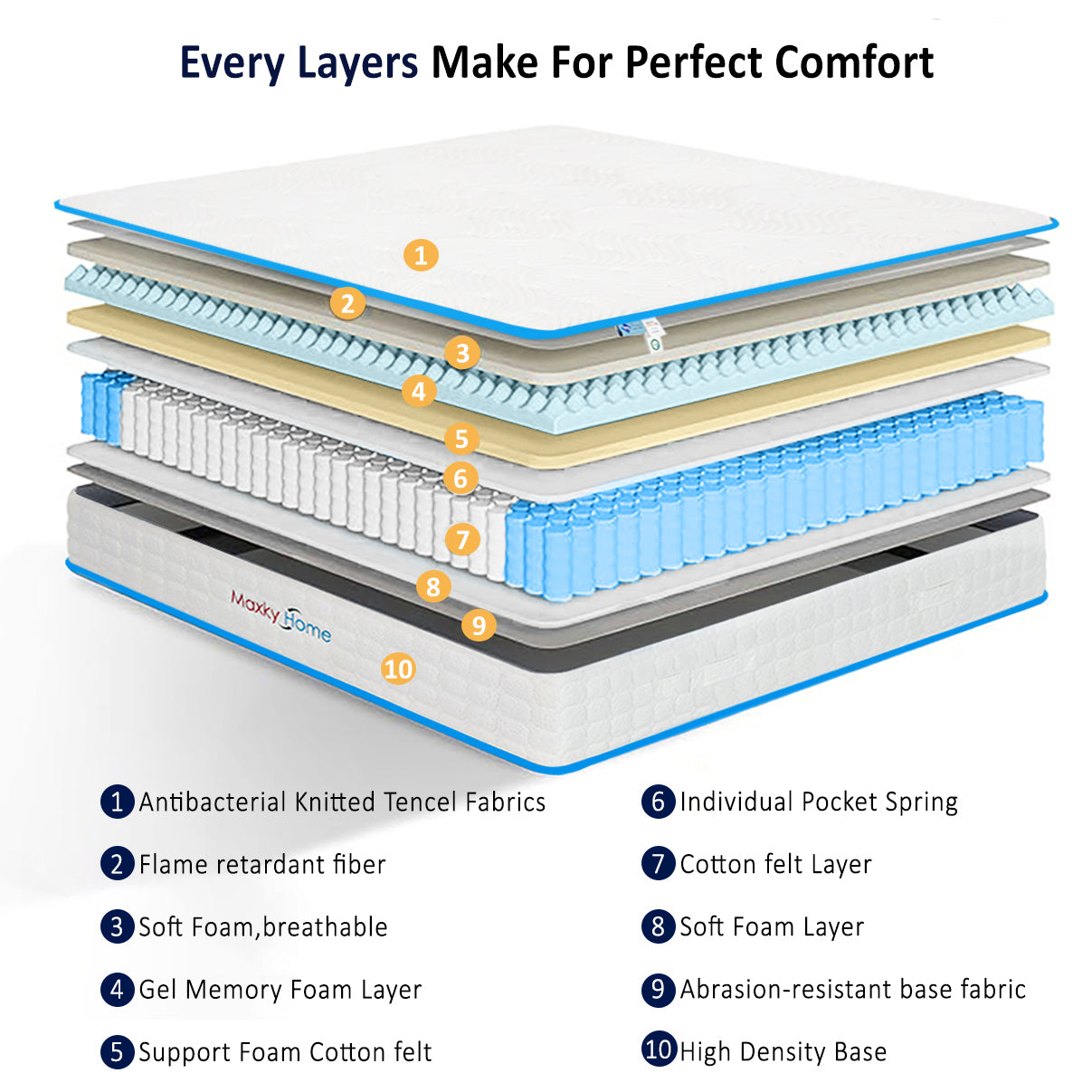Matelas Queen 10 pouces avec oreillers, matelas en mousse à mémoire de forme gel, matelas hybride mi-ferme certifié CertiPUR-US, Queen