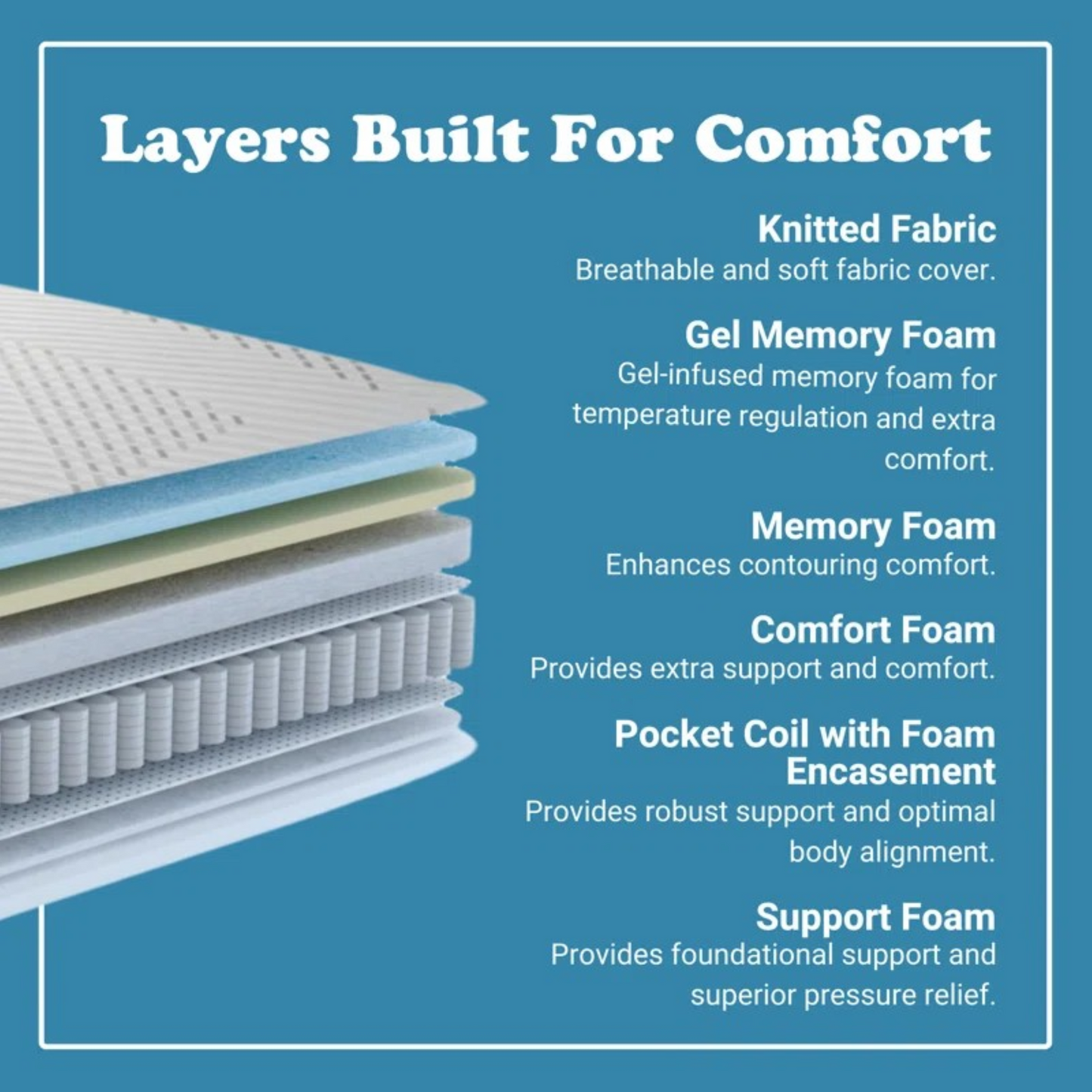 Matelas hybride Hopewell KING SIZE 12" à ressorts ensachés et à mémoire de forme, avec housse amovible et gel rafraîchissant