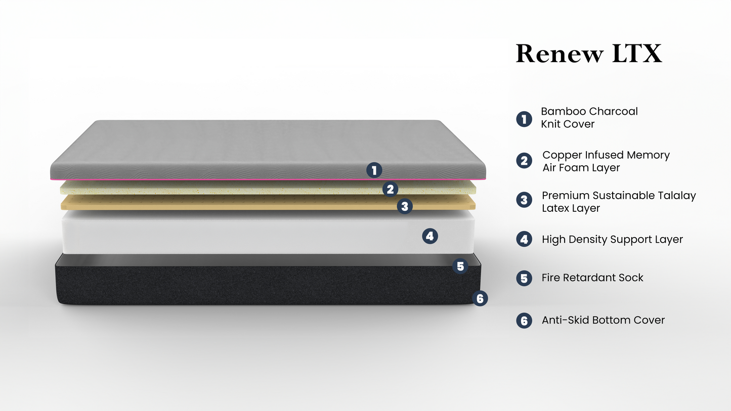 Bridgevine Home 11 inch Renew Cooling Fast Responding Latex Foam Adult Mattress, Cal King Size