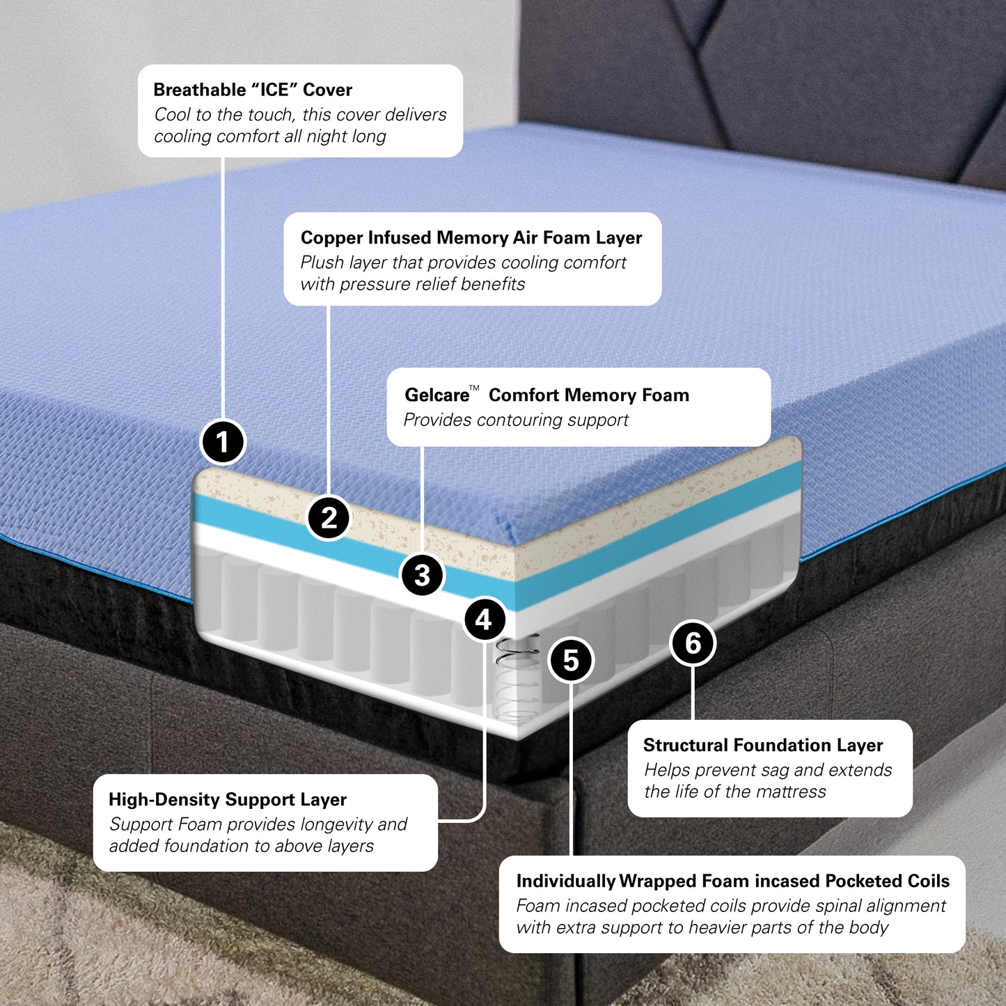 Bridgevine Home 12 inch Refresh Flex Head Memory Foam Hybrid Mattress and Adjustable Base Bundle, King Size