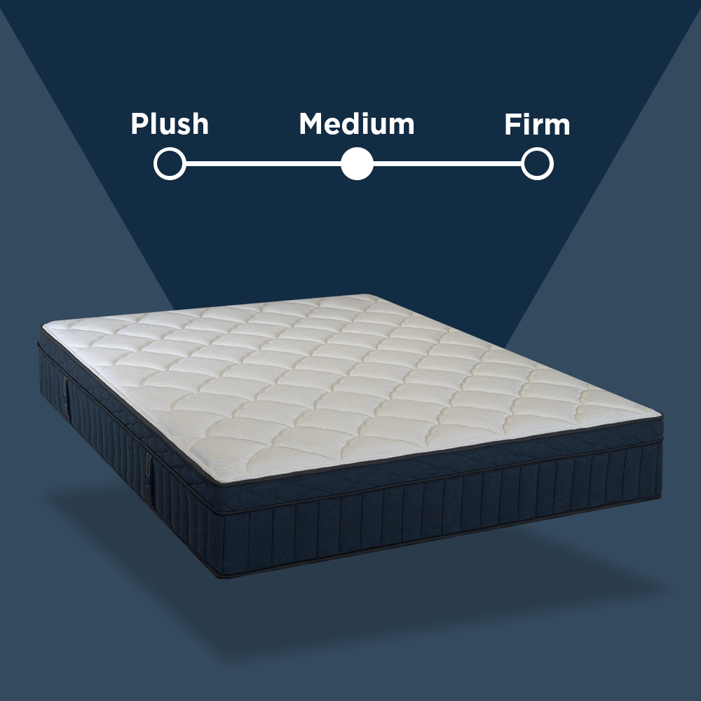 TWIN XL SIZE- Tranquility 12" Medium Pillow-Top Memory Foam Edge Support Pocket Spring Premium Hybrid Mattress