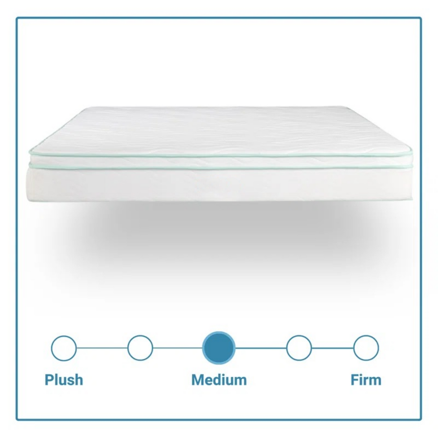 FULL SIZE- 8" Medium Cool Gel Memory Foam Innerspring Hybrid Mattress