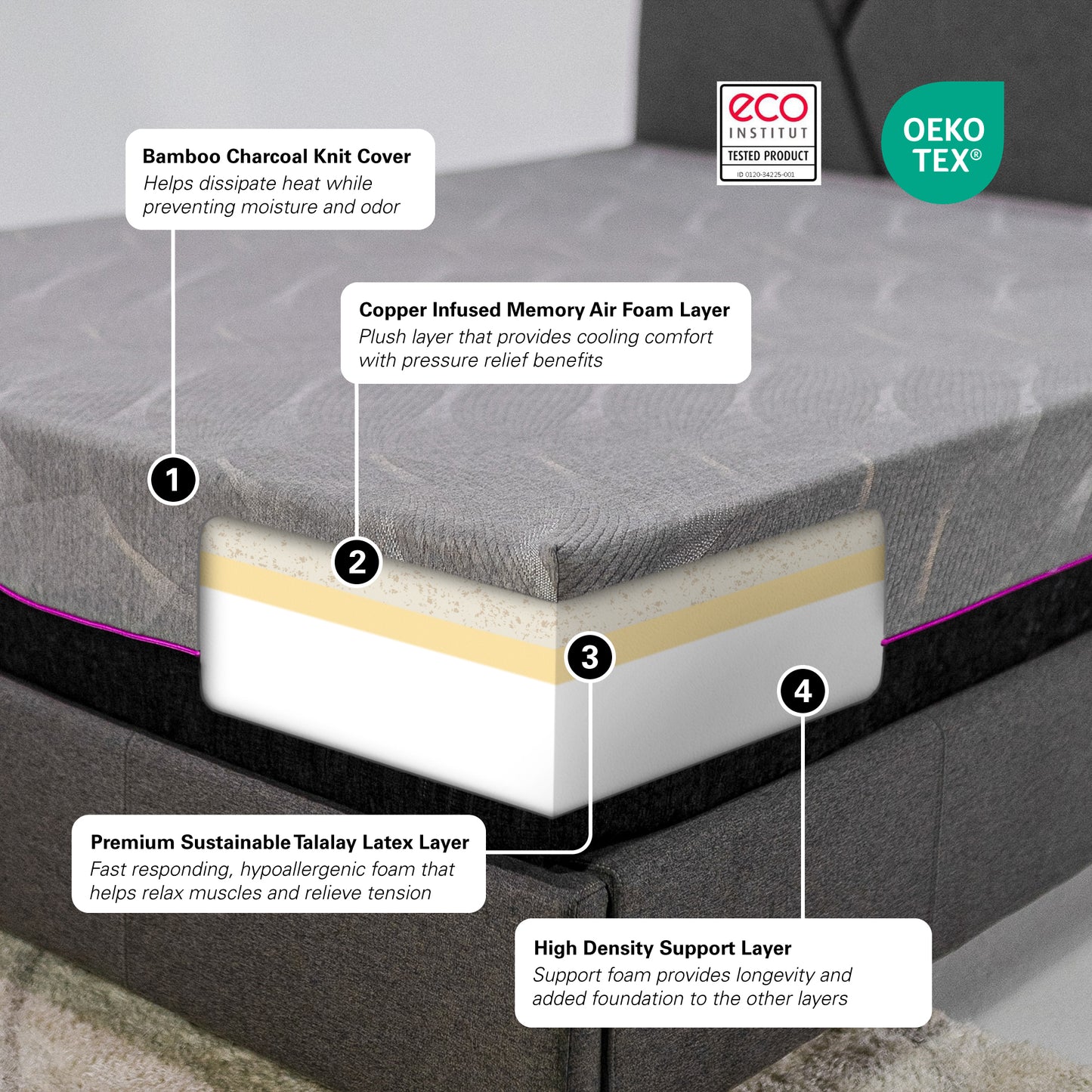 Bridgevine Home 11 inch Renew Cooling Fast Responding Latex Foam Adult Mattress, Full Size