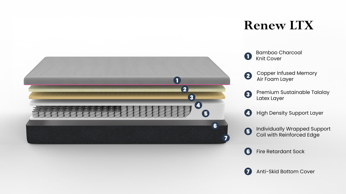 Bridgevine Home 11 inch Renew Flex Head Cooling Fast Responding Latex Foam Adult Mattress, King Size