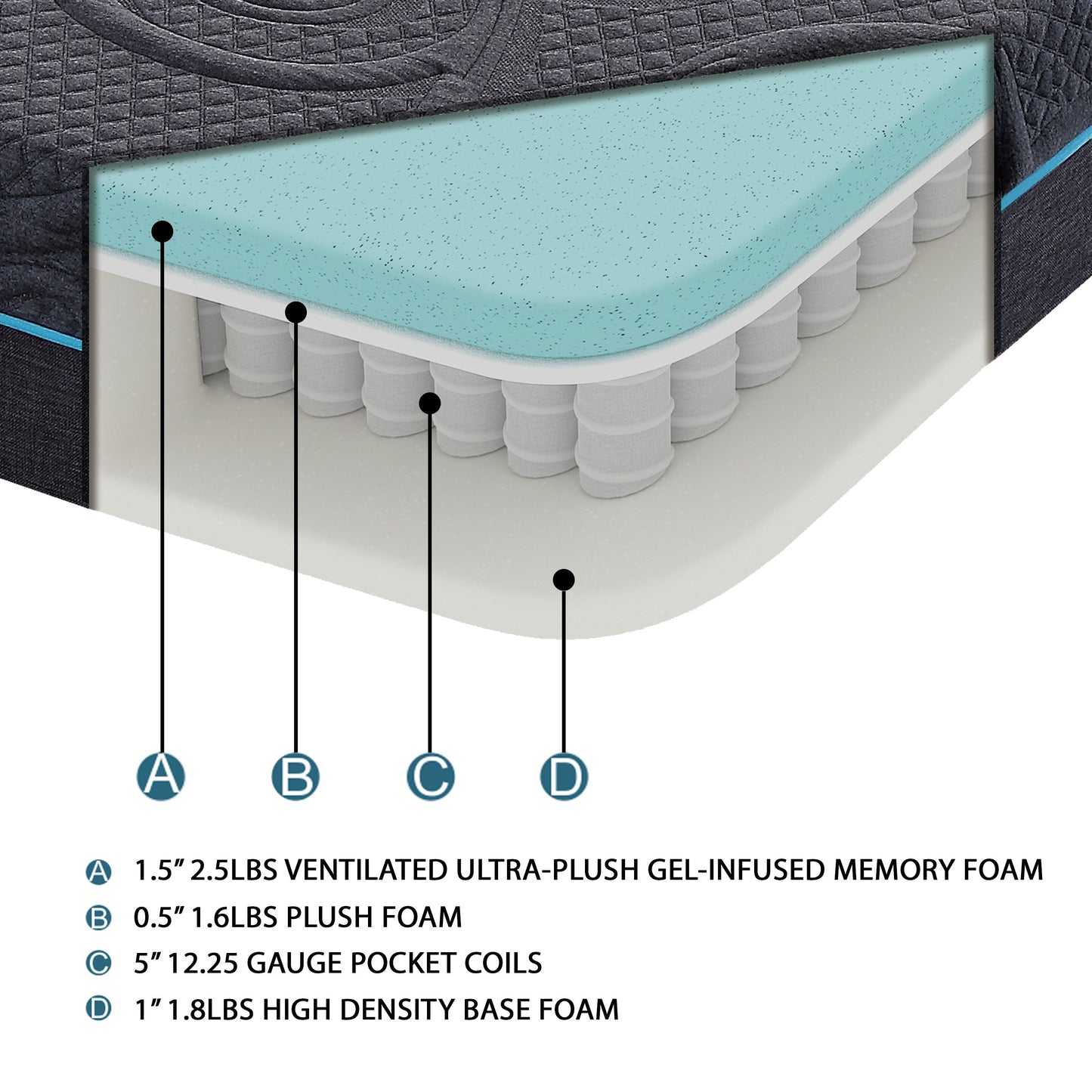 8" Twin Size Bed Mattress Gel-Infused Memory Foam Hybrid Mattress, Dark Gray, Mattress in a Box, Firm Comfort Mattress