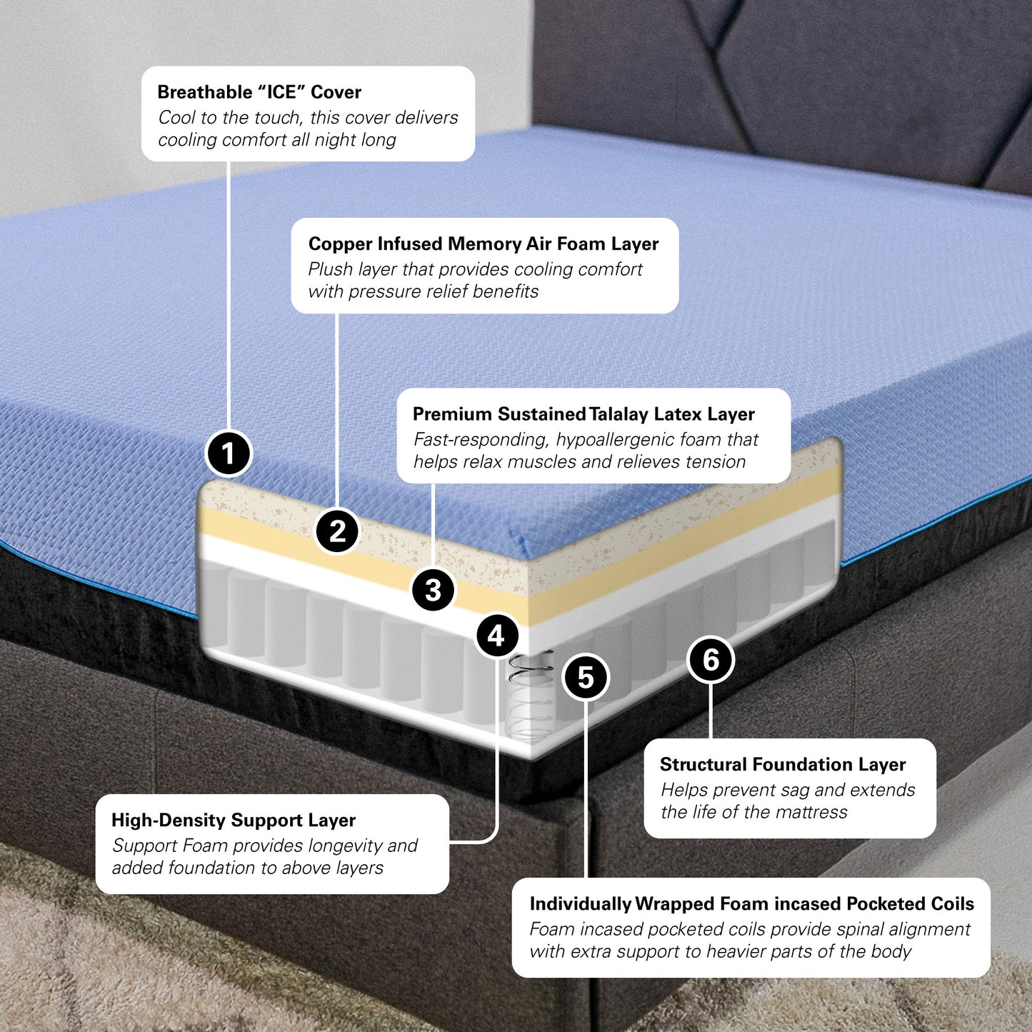 Bridgevine Home 12 inch Refresh Hybrid Cooling Fast Responding Latex Foam and Coil Adult Mattress, Cal King Size