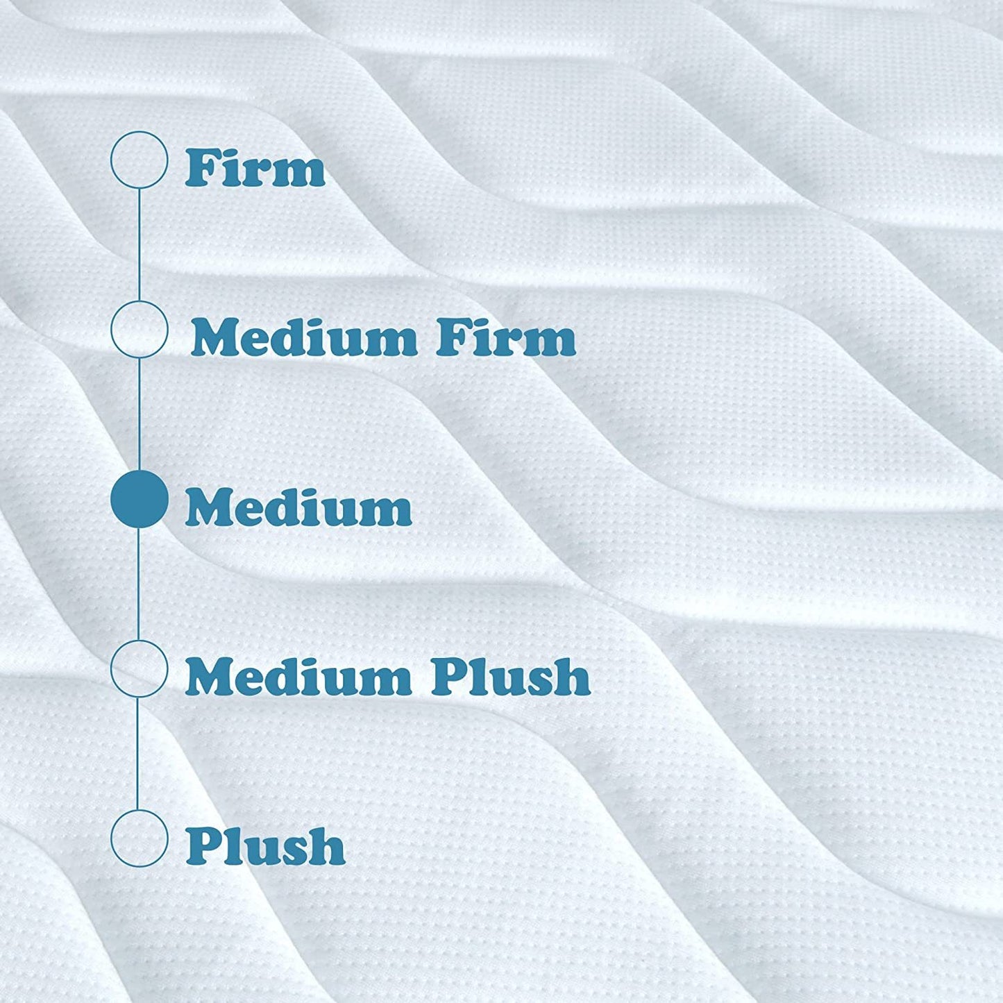 FULL SIZE- 8" Medium Cool Gel Memory Foam Innerspring Hybrid Mattress