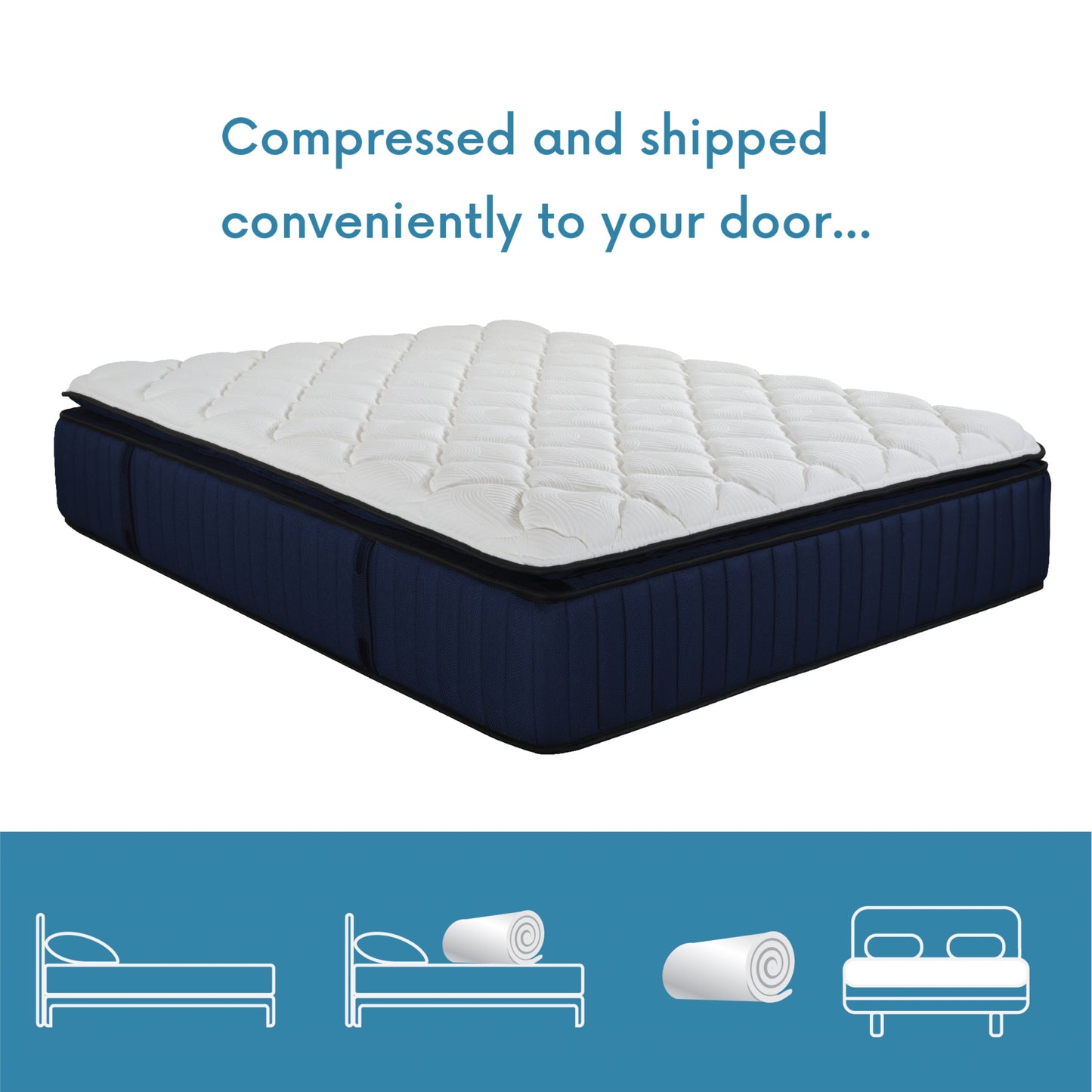 TWIN XL SIZE- Opulence 14" Plush Pillow-Top Memory Foam Edge Support Pocket Spring Premium Hybrid Mattress