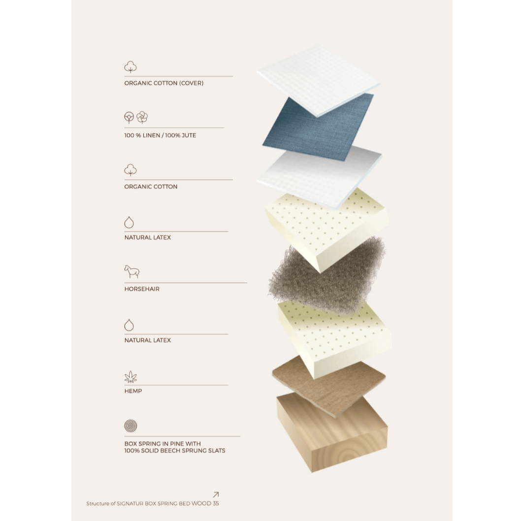 אונטערשריפט באַסעס 02