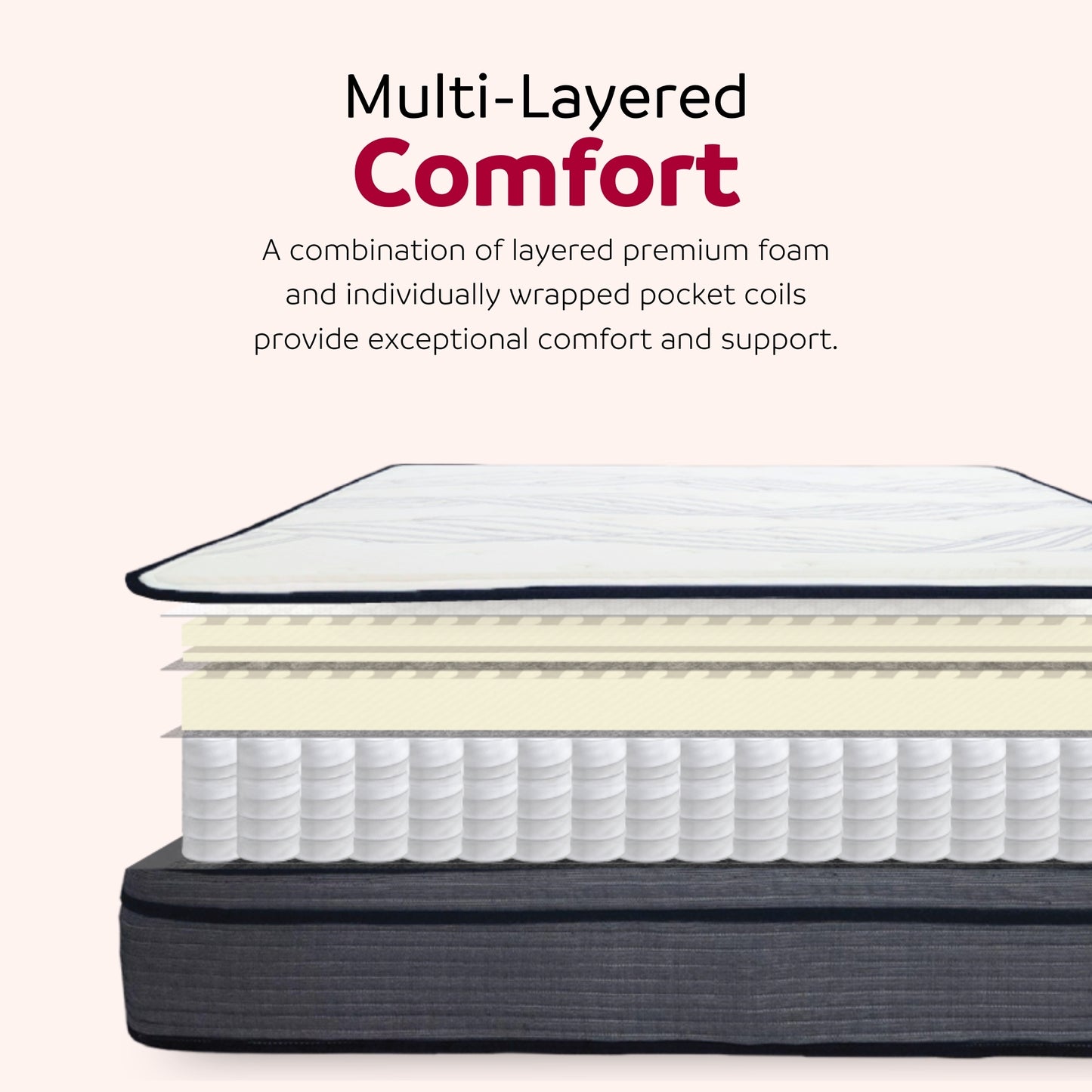 14 in. Hybrid Plush King Size Foam Mattress, Soft Polyester Knit Cover, Multi-Layer Foam Mattress, White/Gray