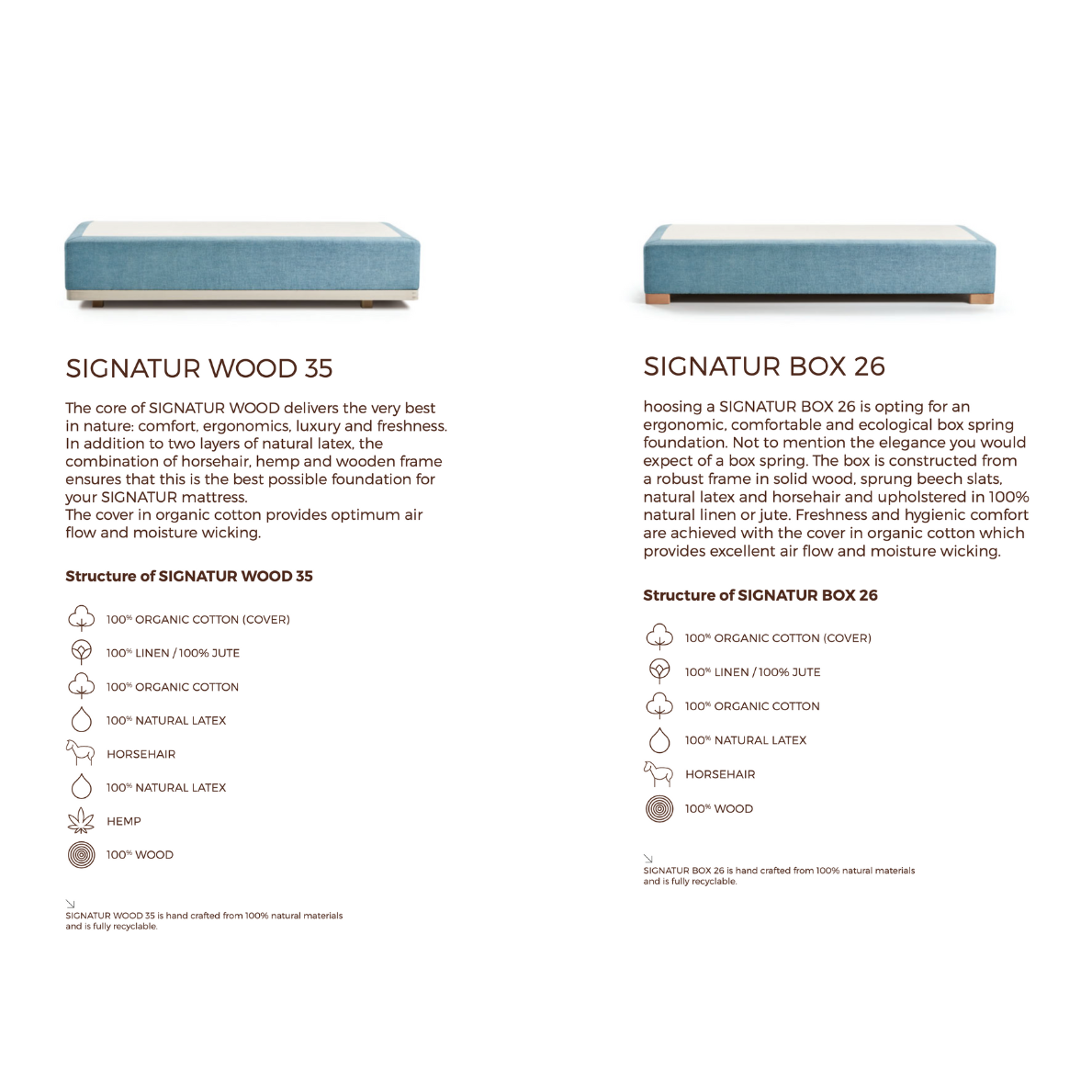 סיגנאַטור טאָפּפּיללאָוו 04