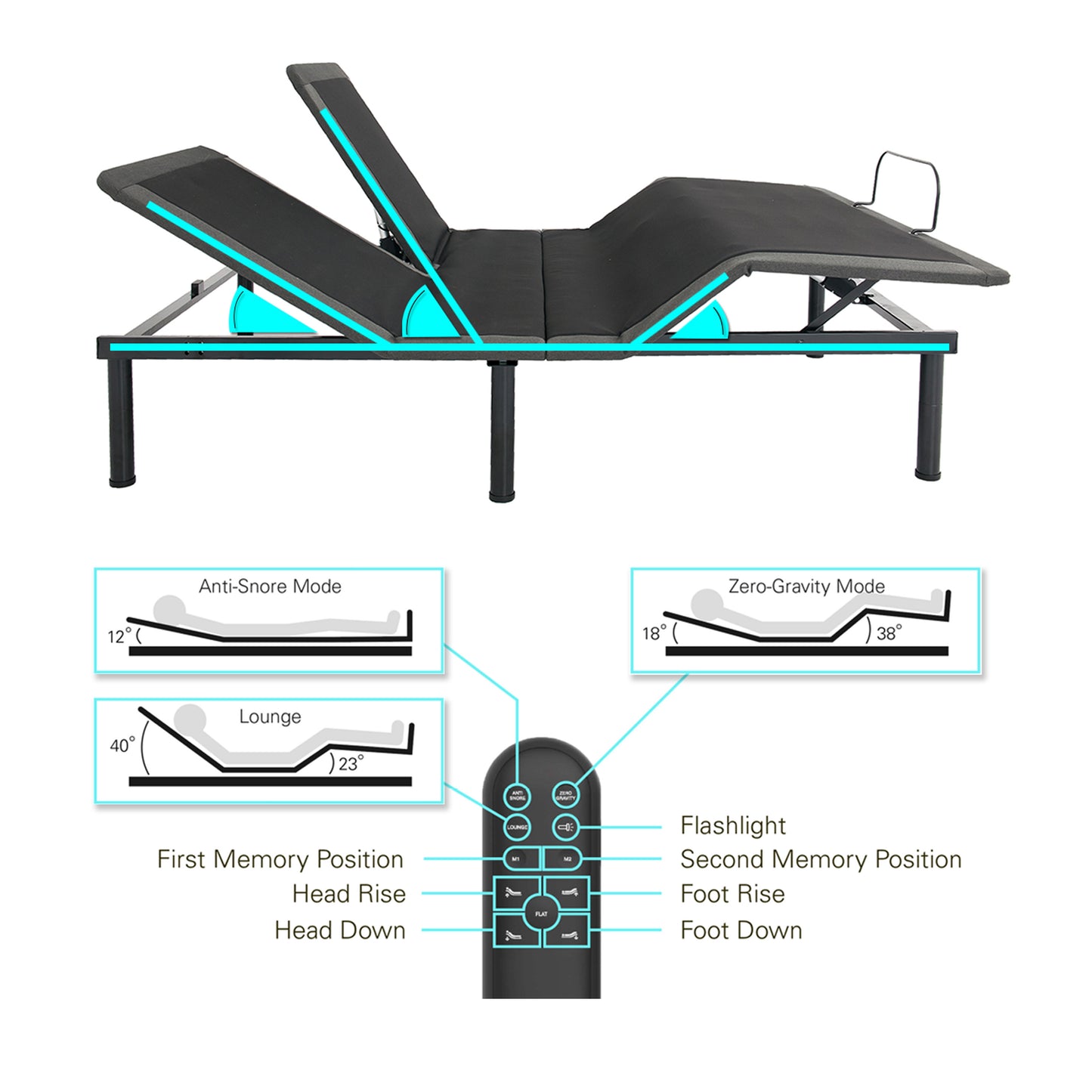 Bridgevine Home 11 inch Renew Flex Head Memory Foam Mattress and Adjustable Base Bundle, Queen Size