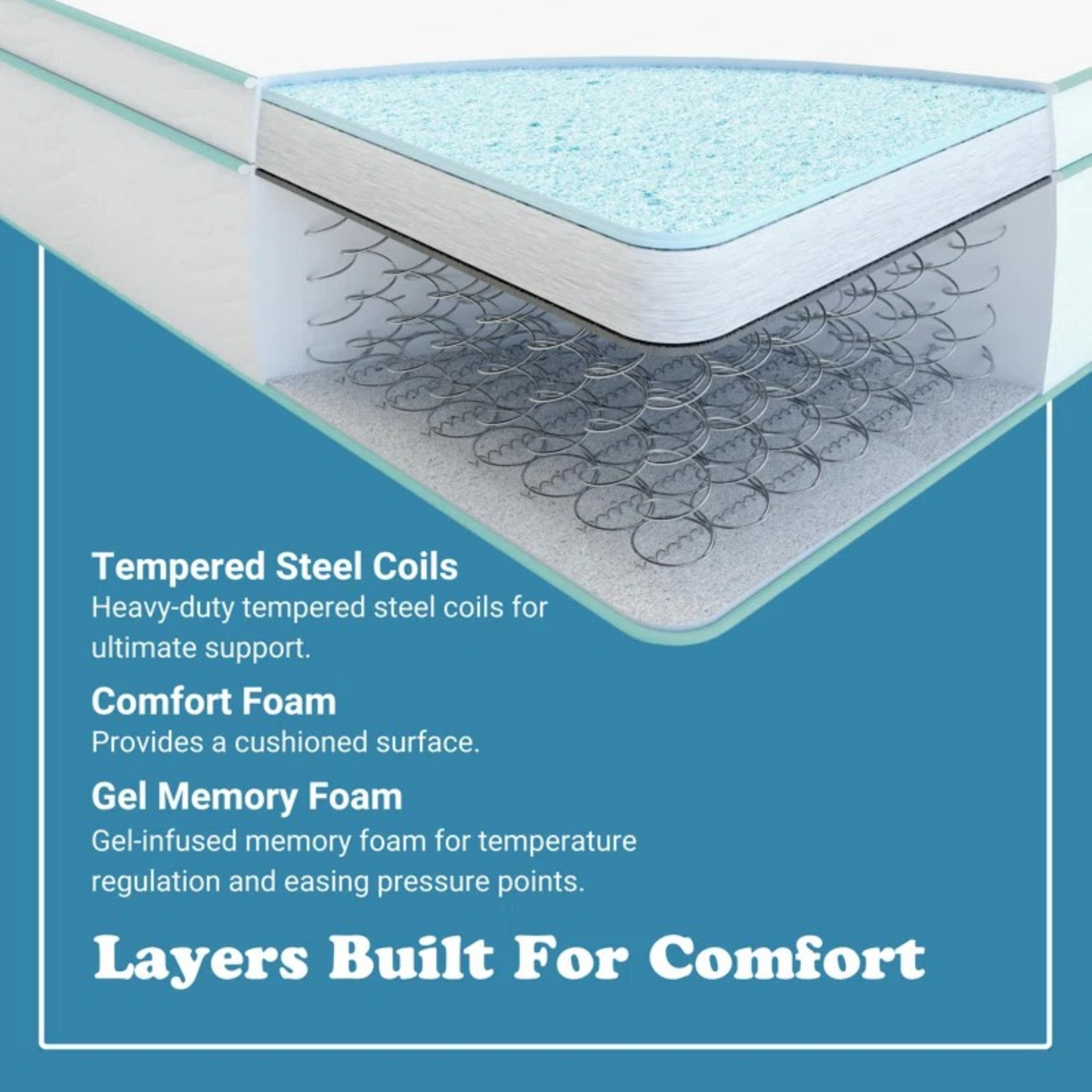 FULL SIZE- 8" Medium Cool Gel Memory Foam Innerspring Hybrid Mattress