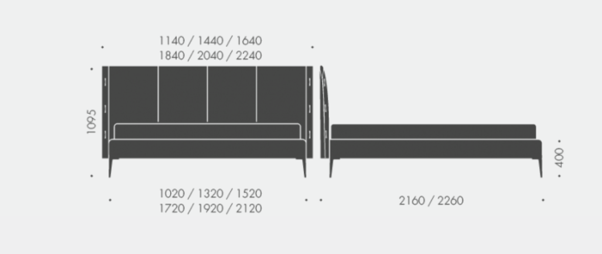סאָפֿיאַ בעד