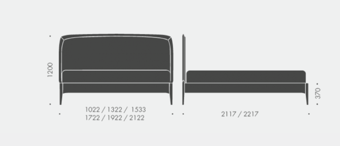 פּעטראַ בעט