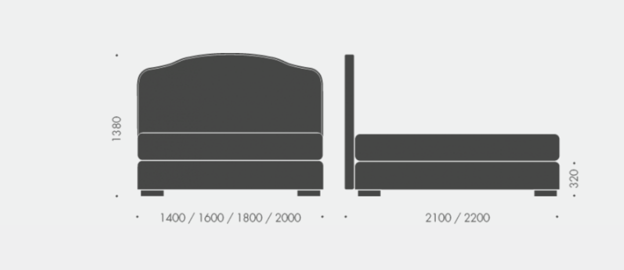 רבקה קאָנטינענטאַל בעט