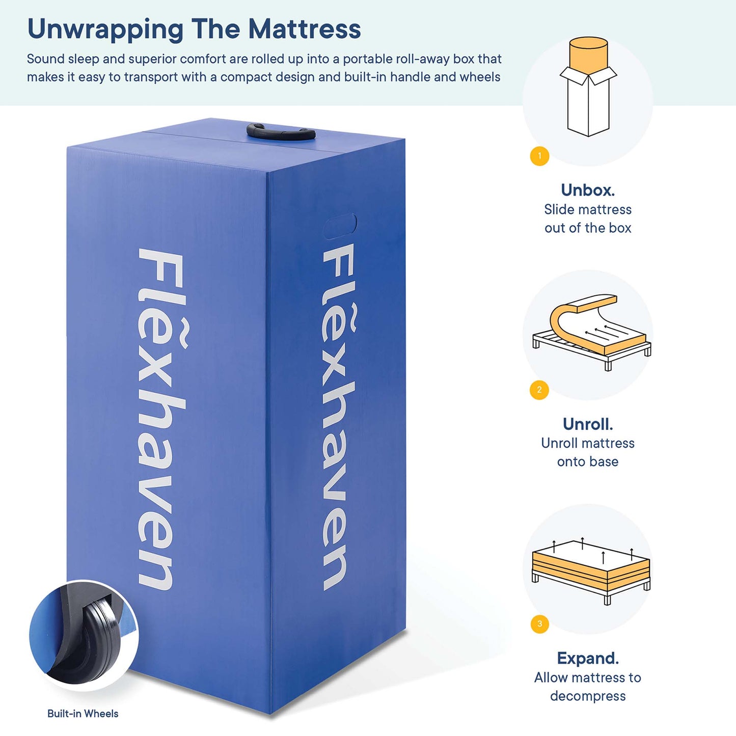 Matelas à mémoire de forme Flexhaven 10" de Modway