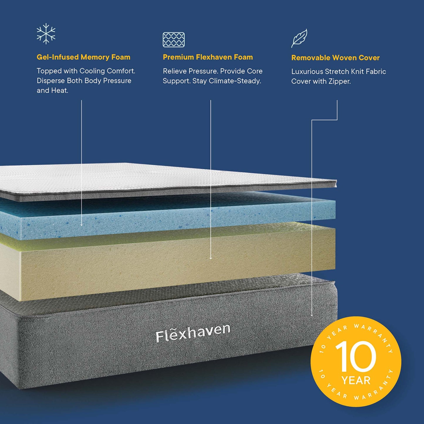 Flexhaven 10" King Memory Mattress