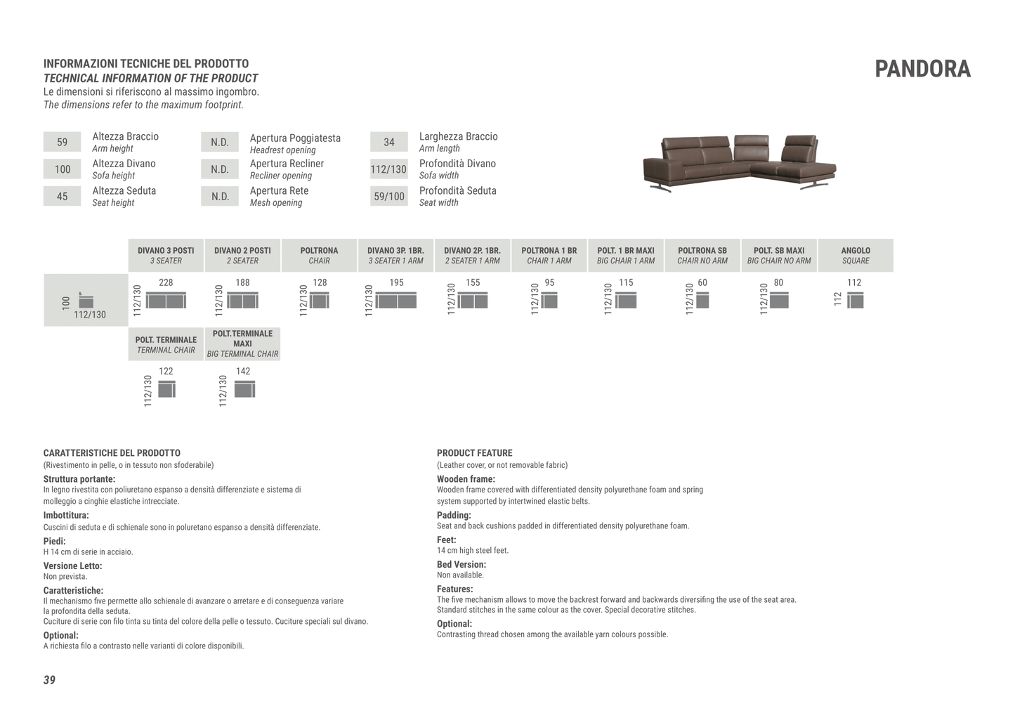 פּאַנדאָראַ