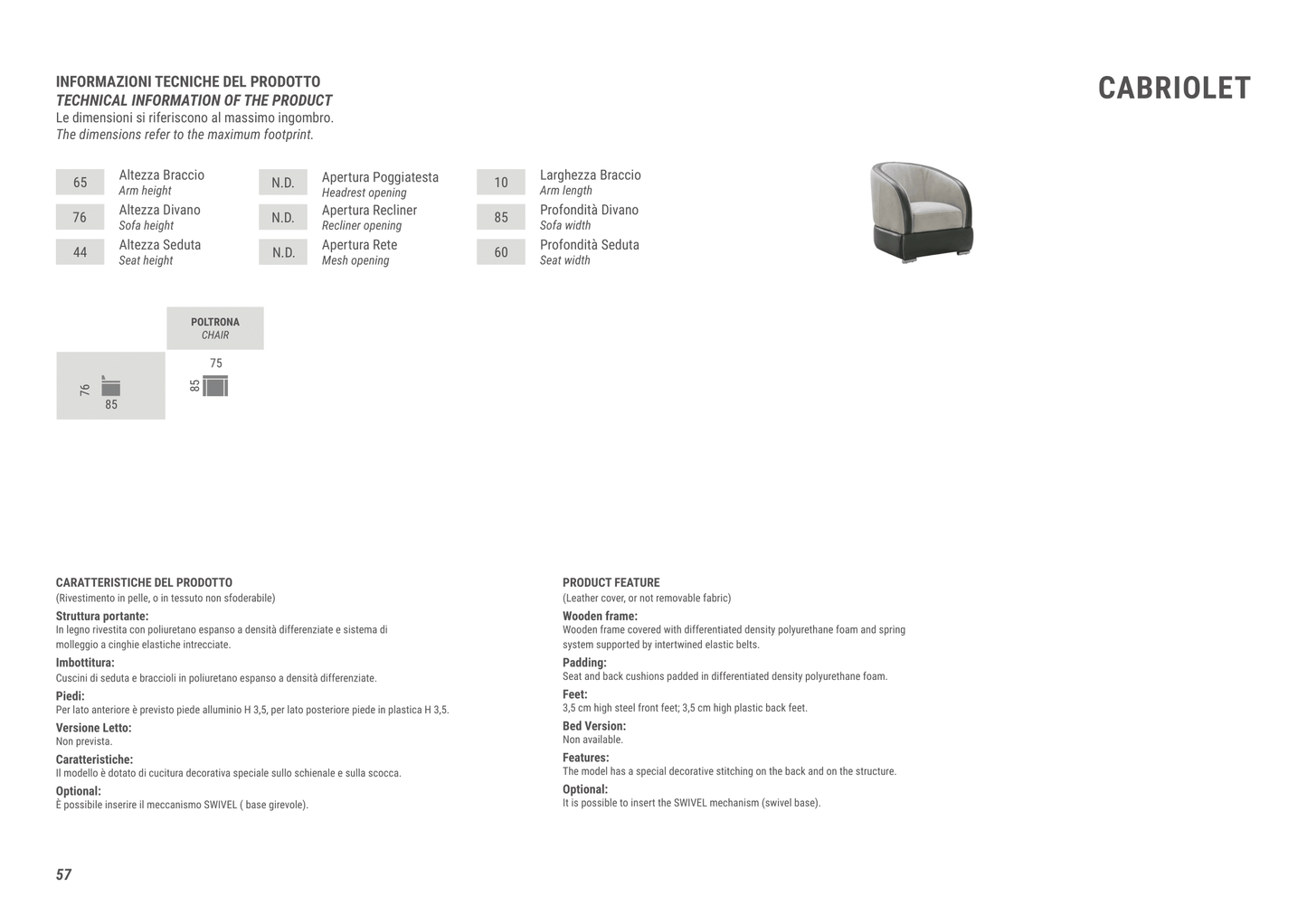 קאַבריאָלײט