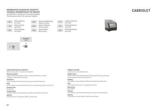 קאַבריאָלײט