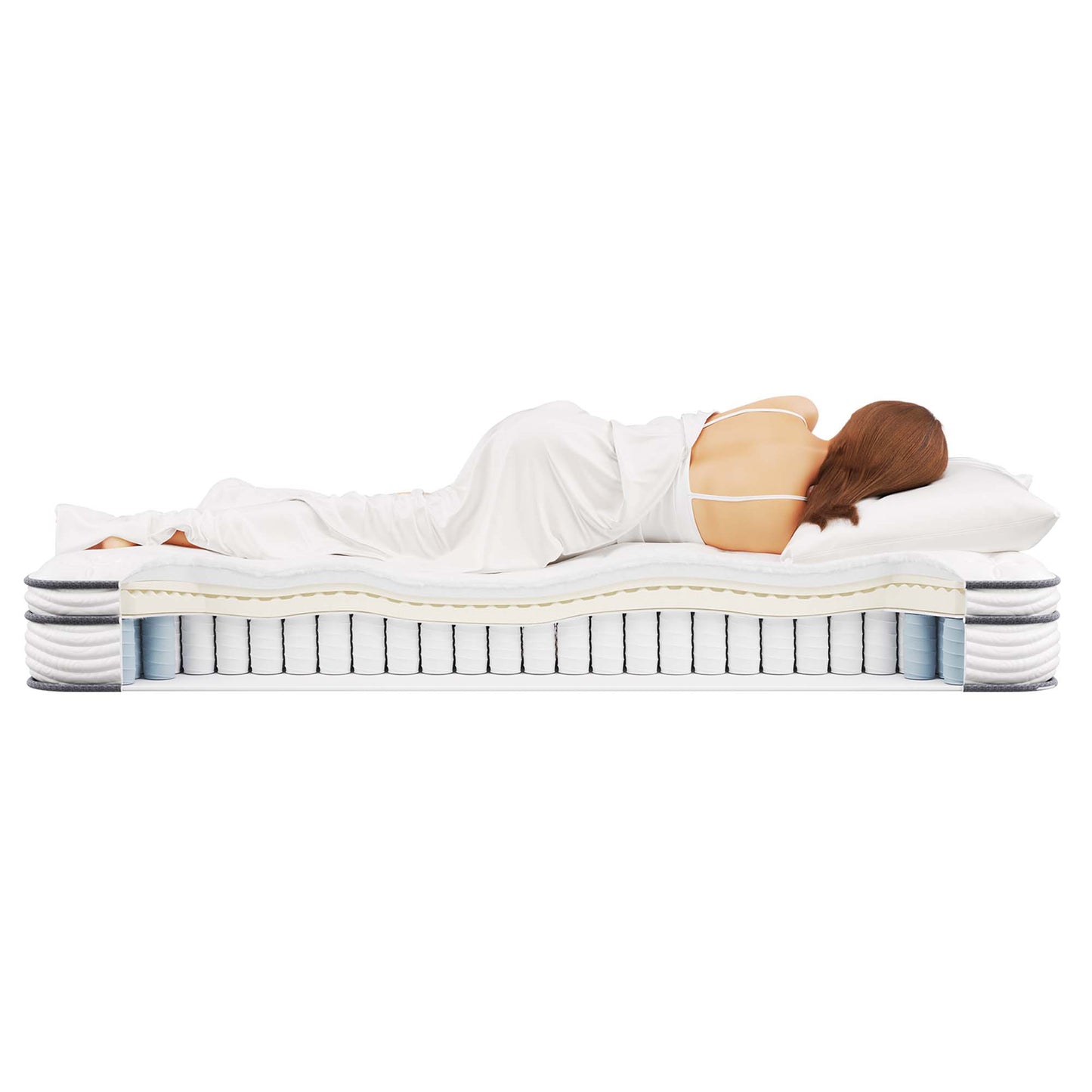 Jenna 8" Innerspring and Foam Narrow Twin Mattress