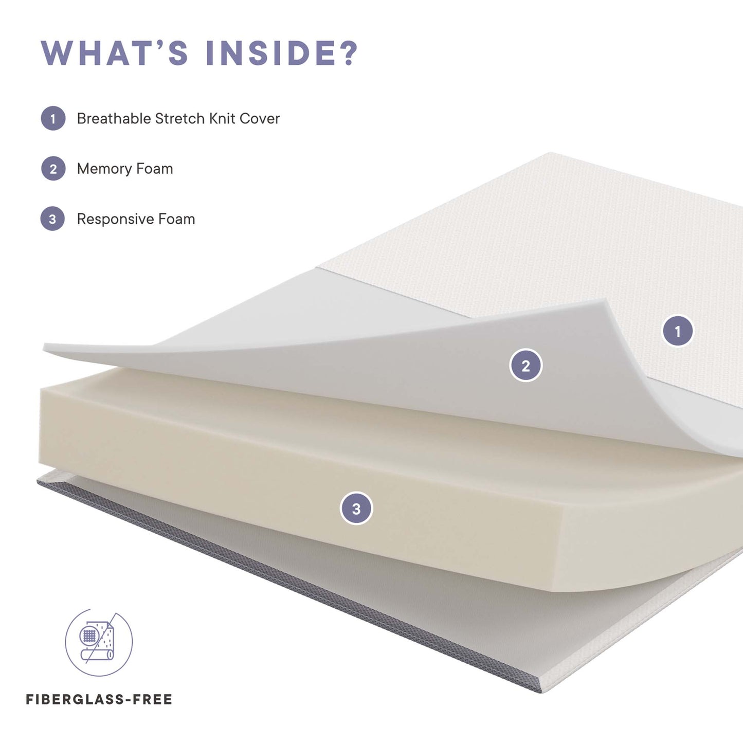 Mila 8" Queen Mattress