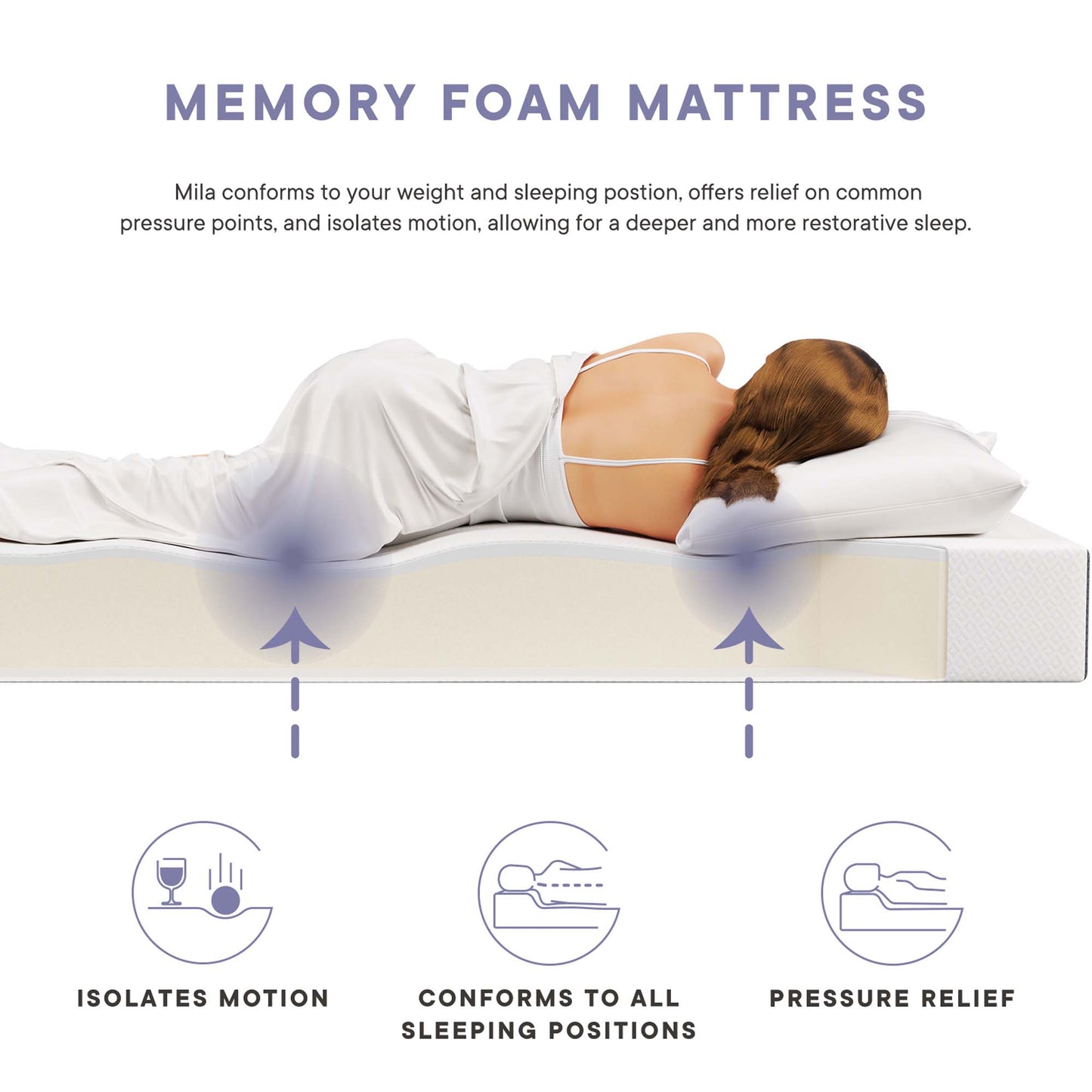 Mila 8" Queen Mattress