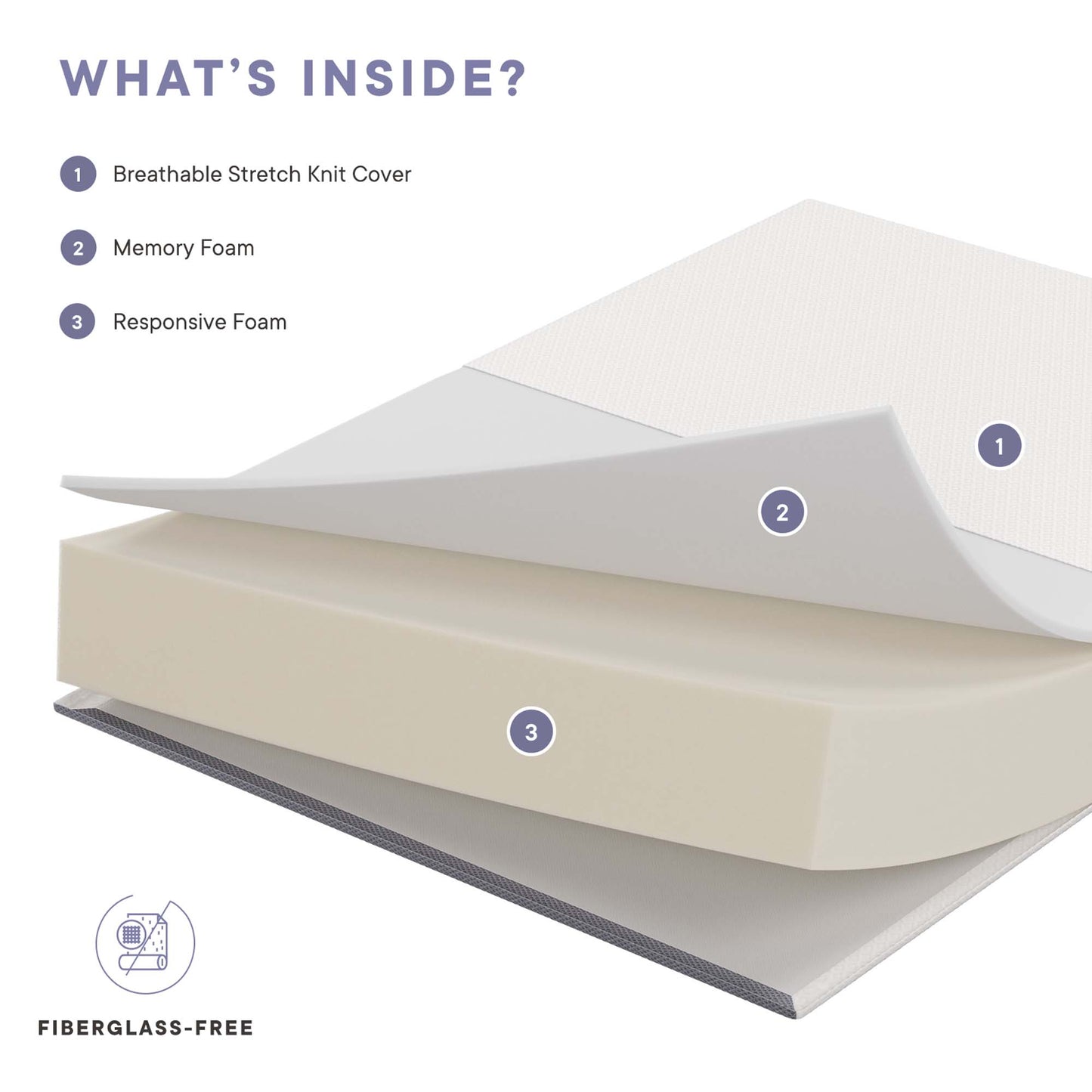 Mila 10" Twin Mattress