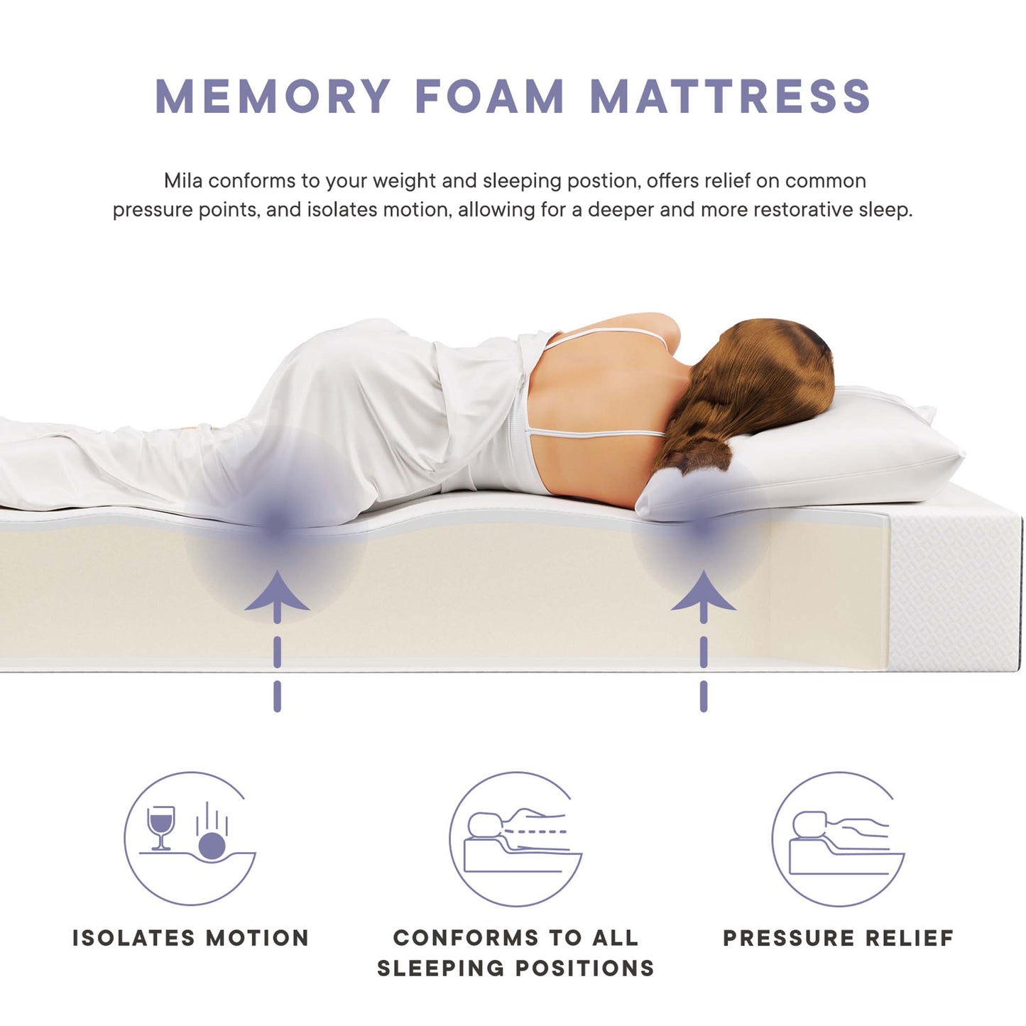 Mila 10" Queen Mattress