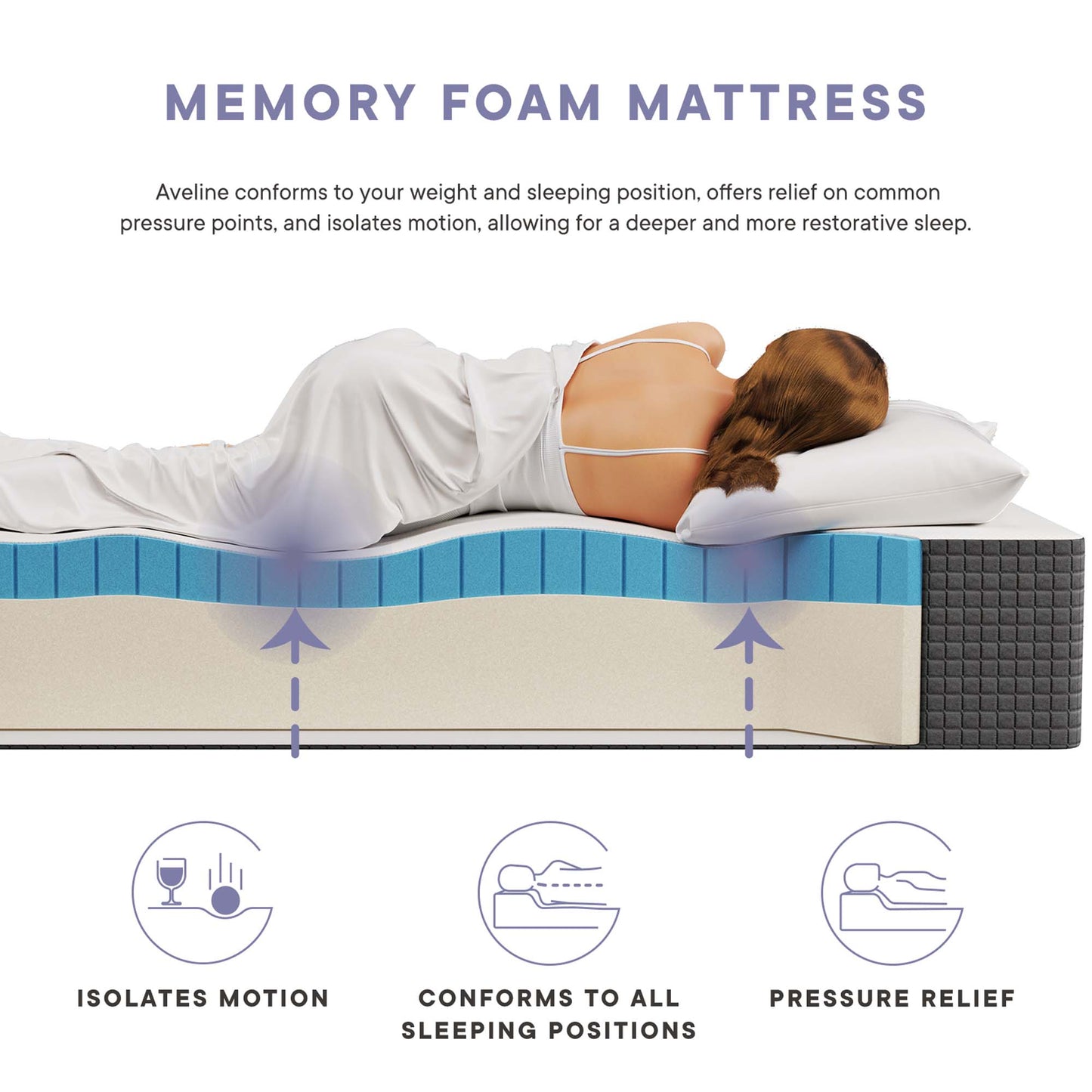 Aveline 12" Memory Foam Full Mattress