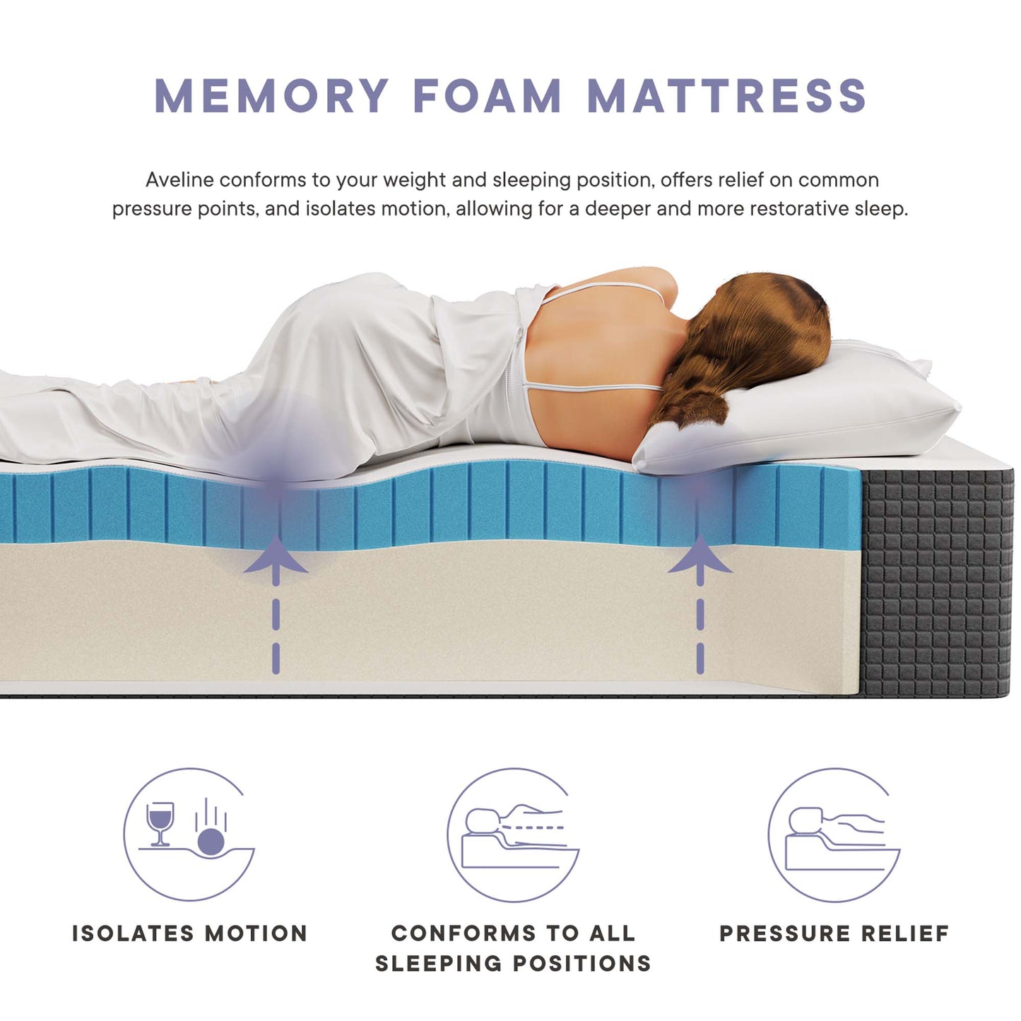 Aveline 14" Memory Foam Full Mattress