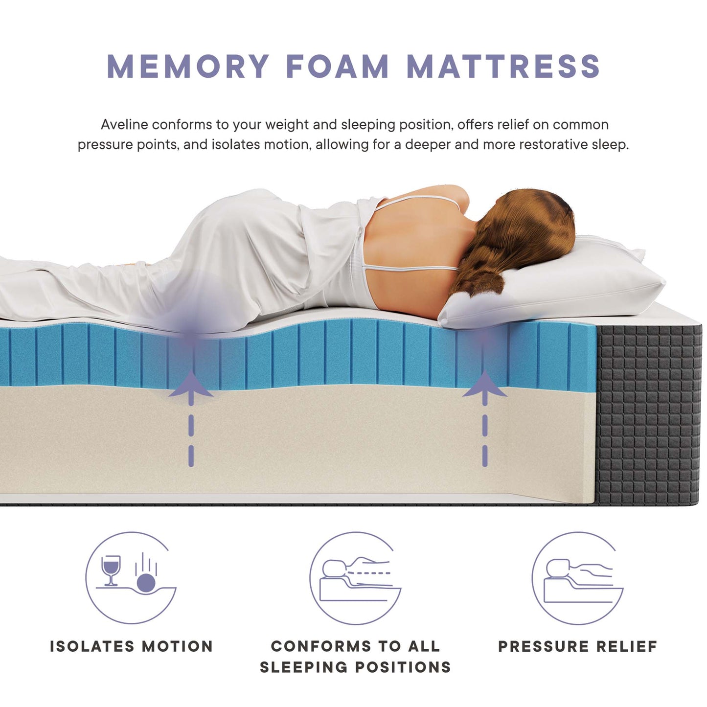 Aveline 16" Memory Foam Full Mattress