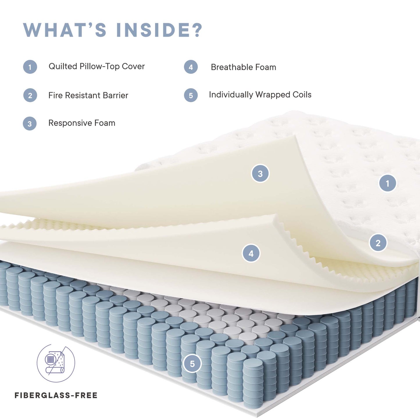 Jenna 12" Innerspring and Foam Queen Mattress