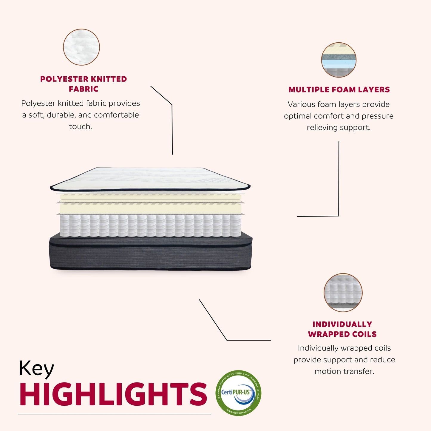 14 in. Hybrid Plush King Size Foam Mattress, Soft Polyester Knit Cover, Multi-Layer Foam Mattress, White/Gray