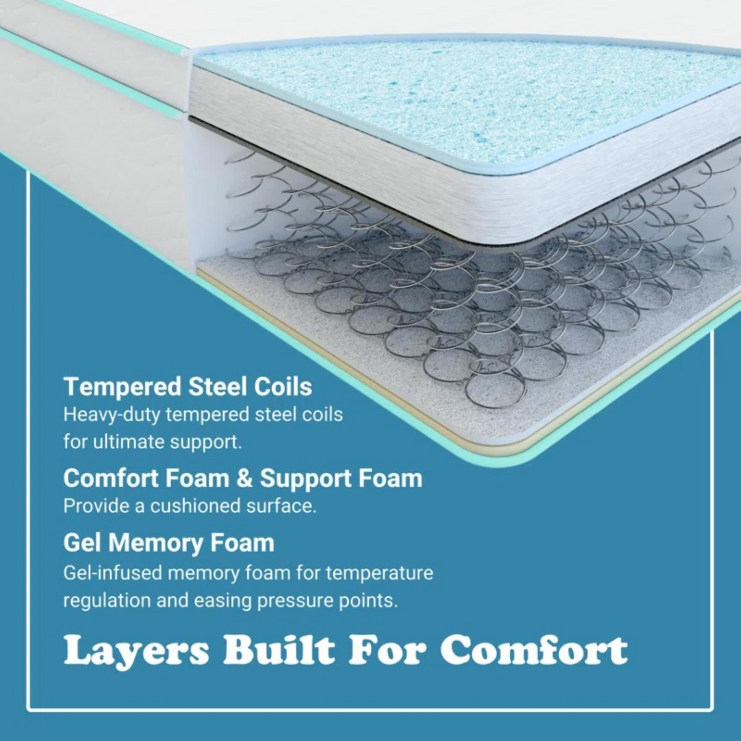 TWIN SIZE- 10-inch Cool Gel Memory Foam Innerspring Hybrid Mattress