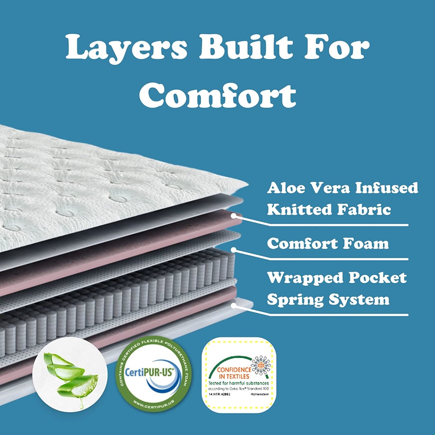 KING SIZE- 9-inch Excellence - Medium Tight-Top Hybrid Aloe Vera Foam Encased Pocket Coil Mattress