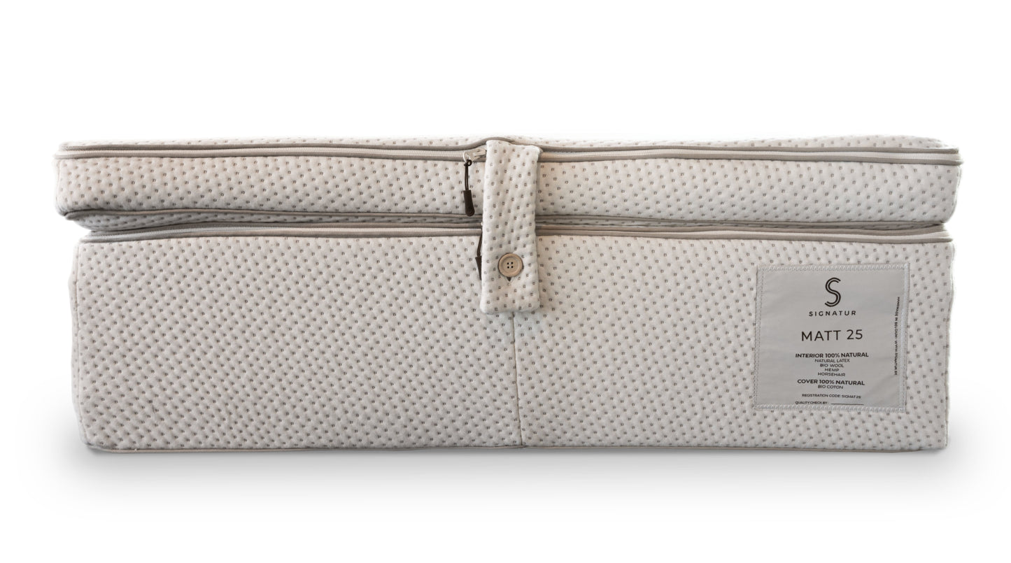 סיגנאַטור קאָפּבעט 01